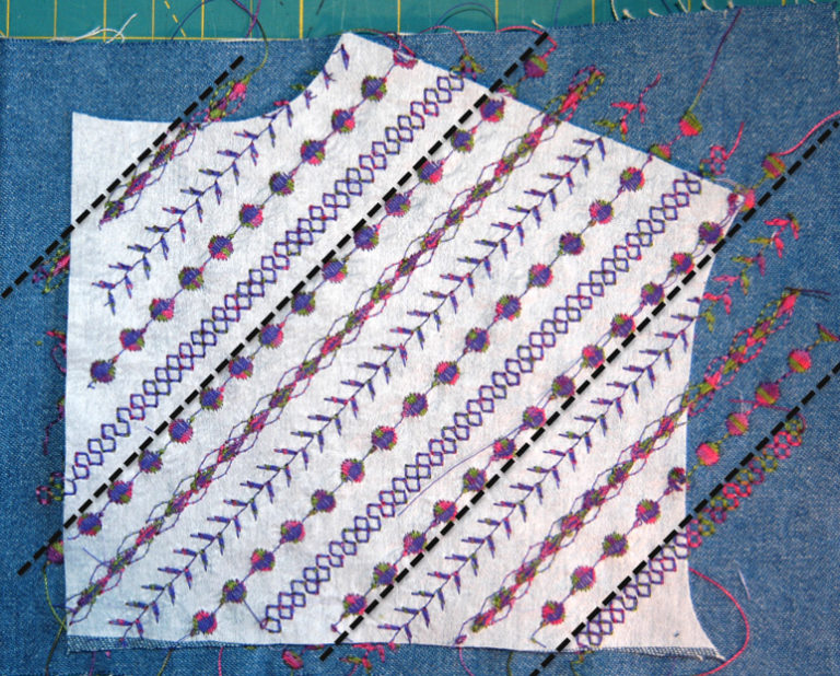 Why You Should Embellish Fabric First Sulky