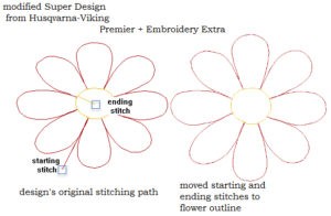 Machine Embroidery Series: Leather - Sulky