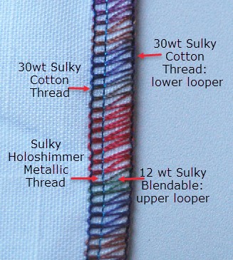 DIY 4th of July Place-Mats in a Serger - Sulky